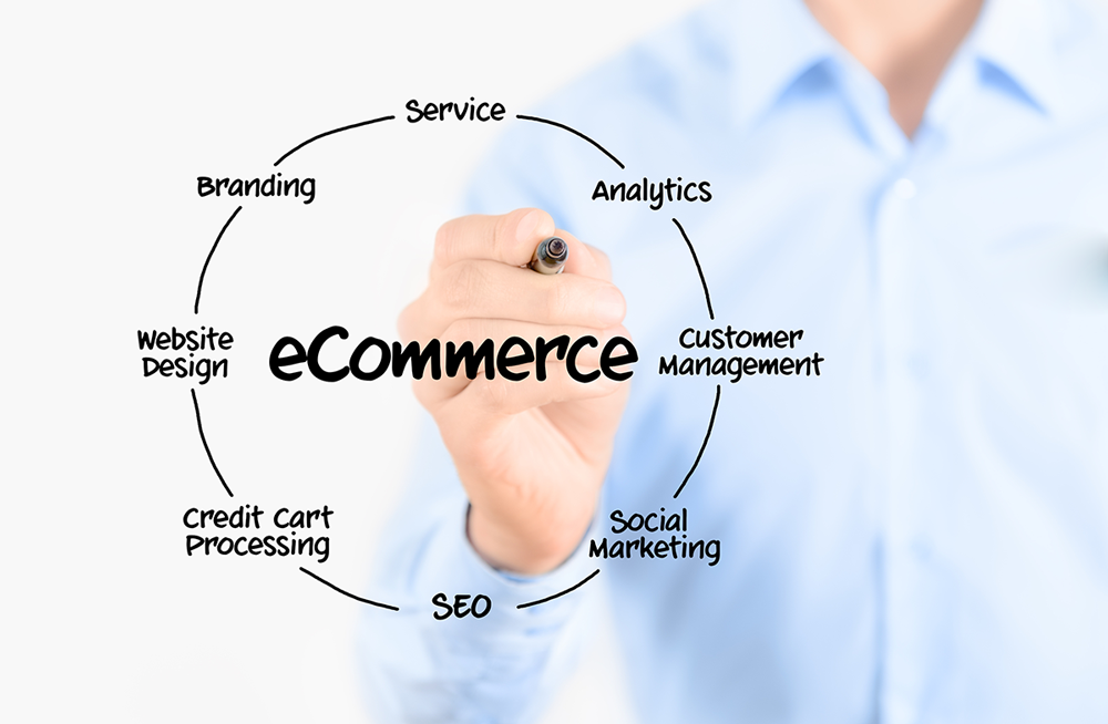 E-commerce